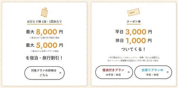 【USJ 1dayパス+１泊9000円台】 どれだけお得か検証「大阪・全国旅行支援・日本中から大阪いらっしゃいキャンペーン2022」