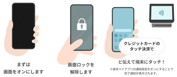 会計がスピーディー