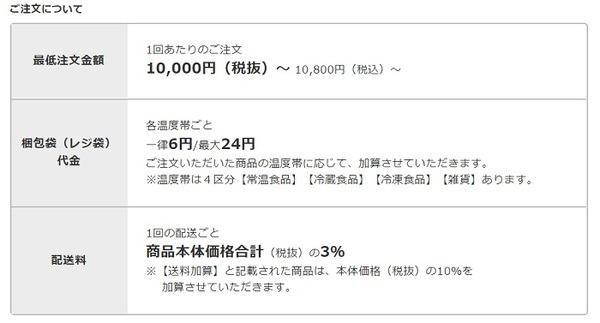 オーケーネットスーパーの梱包袋代