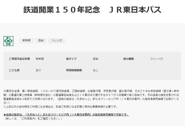 鉄道開業150年記念 JR東日本パス