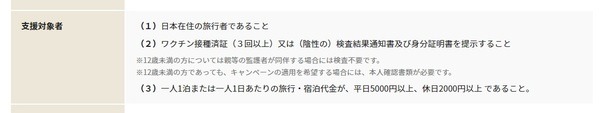 利用条件