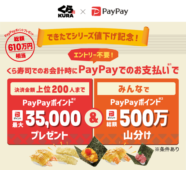 くら寿司のペイペイキャンペーン