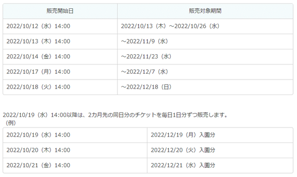 イベントワクワク割で「ディズニーランド＆シー パスポート2割引」お得感・購入時の注意点