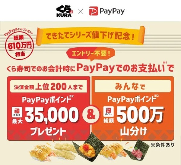 くら寿司とペイペイのキャンペーン