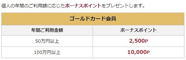 ゴールド特典