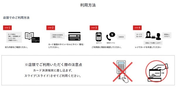 利用方法