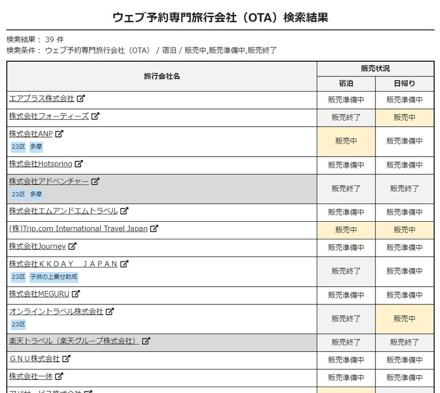 検索結果