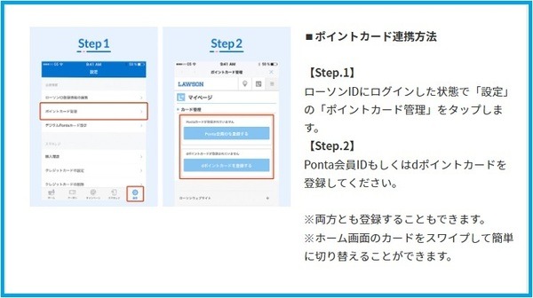 ポイントカードとの連携
