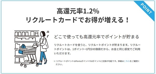 リクルートカードは常時1.2％還元