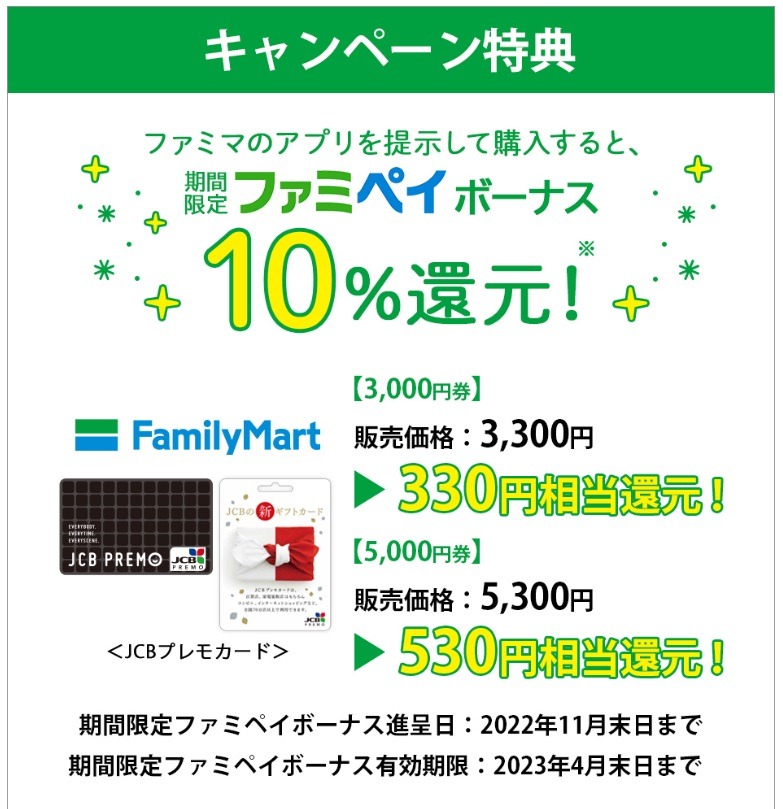 ファミペイ翌月払い・JCBギフトカードで15％ポイント還元