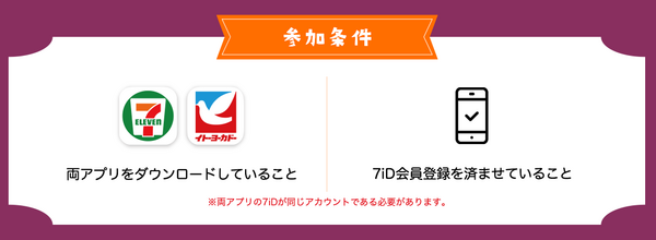 セブンイレブンとイトーヨーカドーの合同キャンペーン