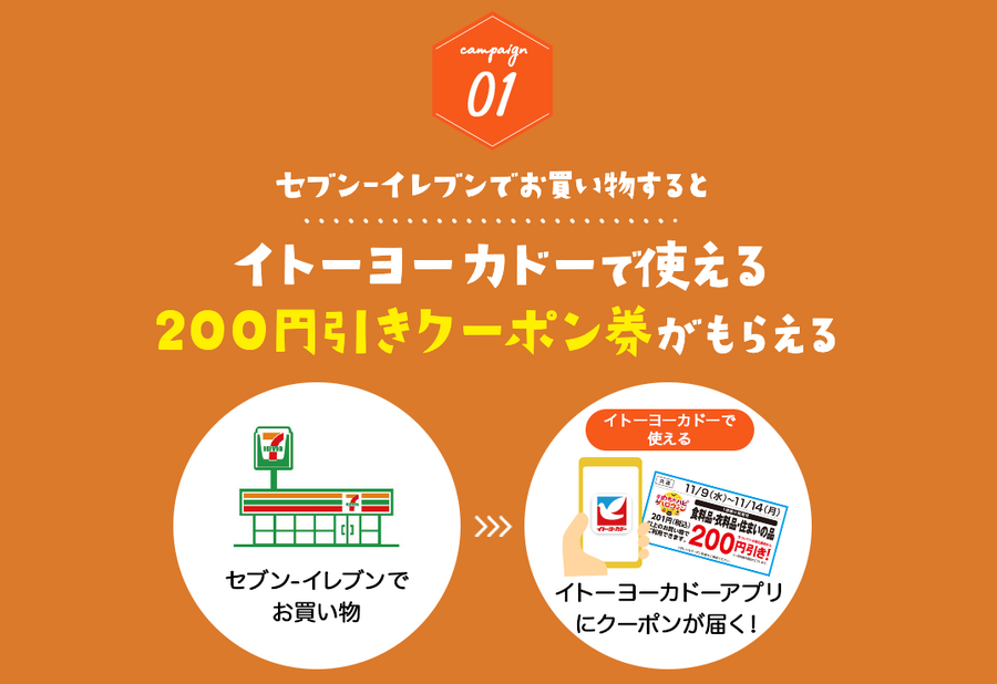 イトーヨーカドーで使えるクーポン