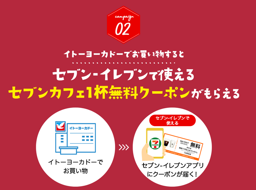 セブンカフェ1杯無料クーポン