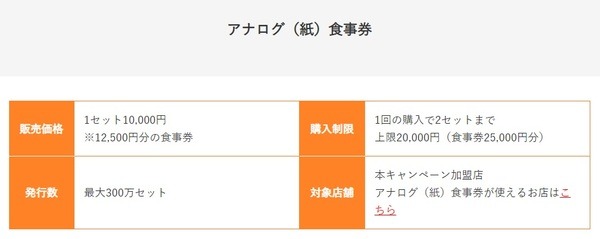 アナログ食事券の詳細