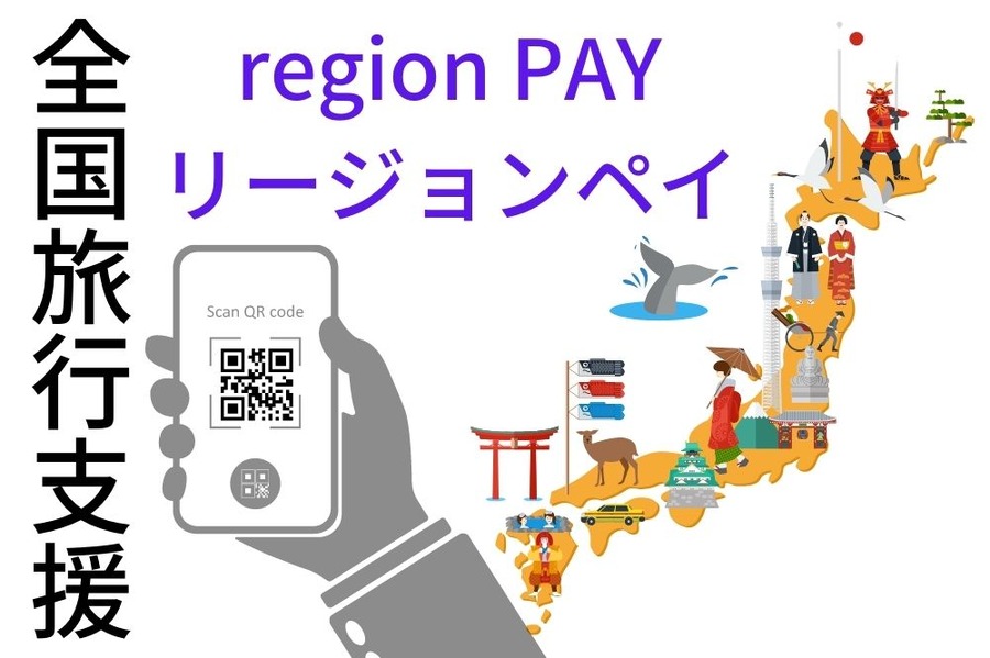 全国旅行支援