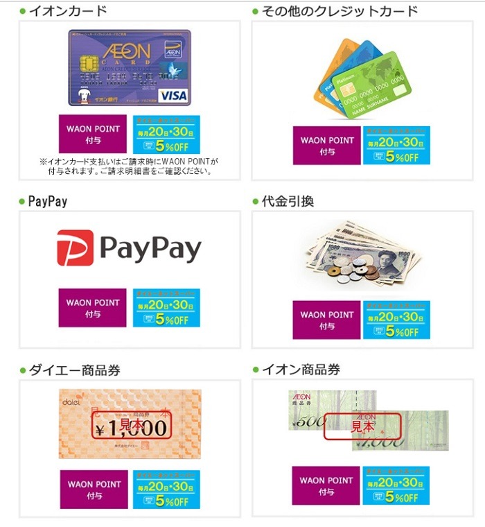 ダイエーネットスーパーの20日30日5％オフ適用決済