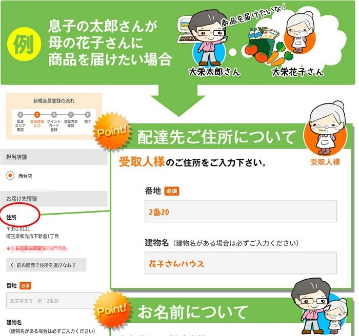 ダイエーネットスーパーの家族の愛情便