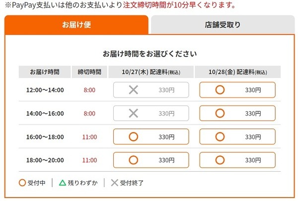 ダイエーネットスーパーの配達時間帯
