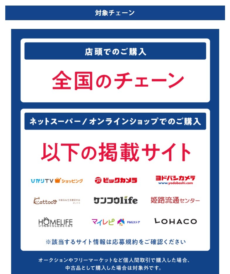 対象チェーンは全国のチェーン