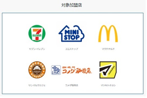 【2022年10月以降】コンビニでお得な支払方法の最新キャンペーンまとめ　セブンで20%還元　吹田・岸和田では30%還元も