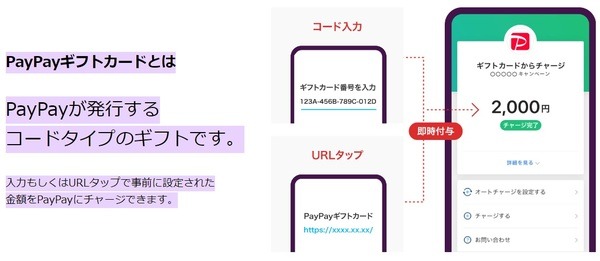 ギフトカード