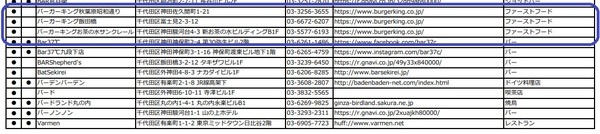 紙クーポンのみ使えます