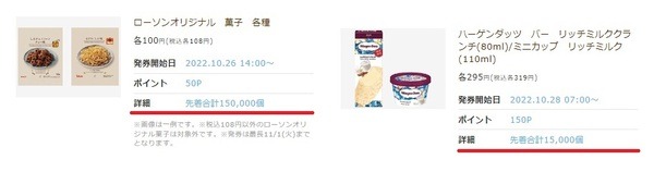 ハーゲンダッツクーポンはなくなるスピードが速い