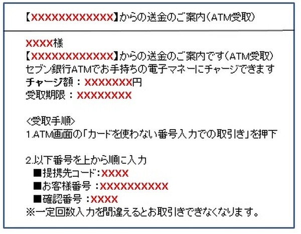 SMSを受信可能な端末の電話番号が必要