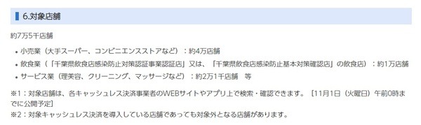 対象店舗が幅広い