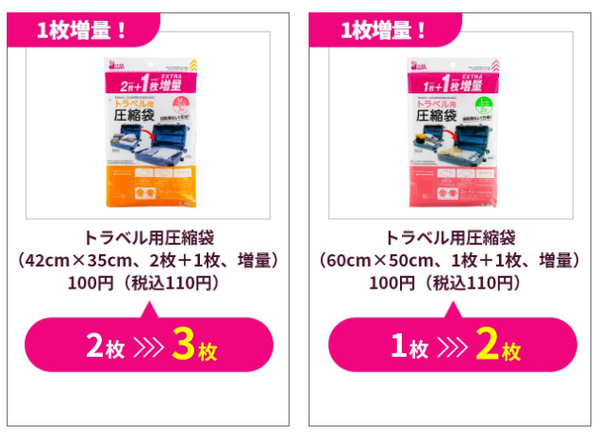 トラベル圧縮袋