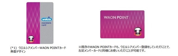 WAON　POINT取扱スタートについて
