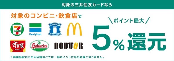 三井住友カードゴールド、ナンバーレスの場合
