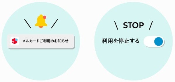 全てアプリで管理