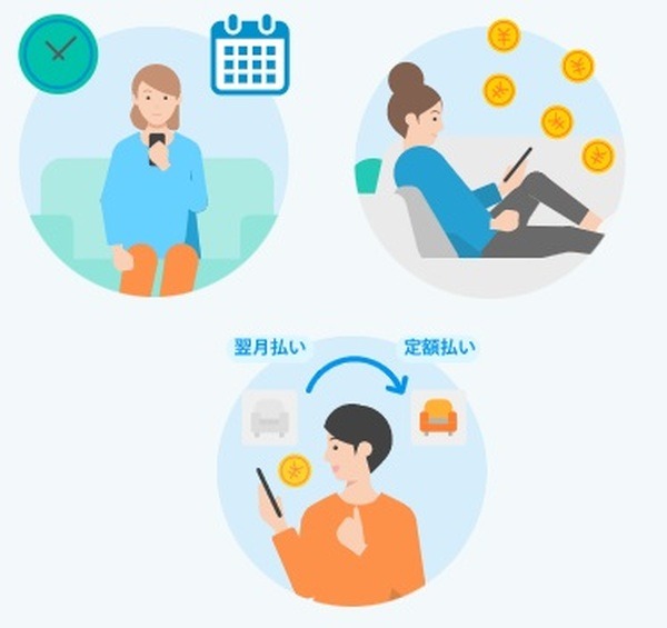 柔軟な支払い時期・支払い方法