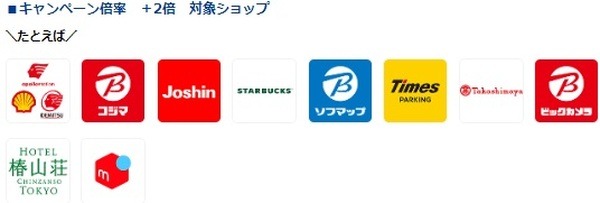 ジャンルごとにまとめました