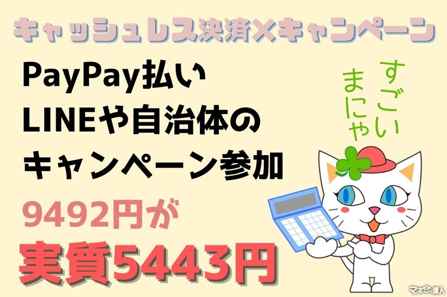【詳細公開】日用品9492円→5443円　PayPay払い×キャンペーン（自治体やLINE）お得2重取り