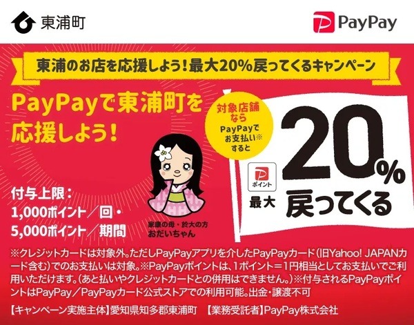 PayPayの自治体還元キャンペーン