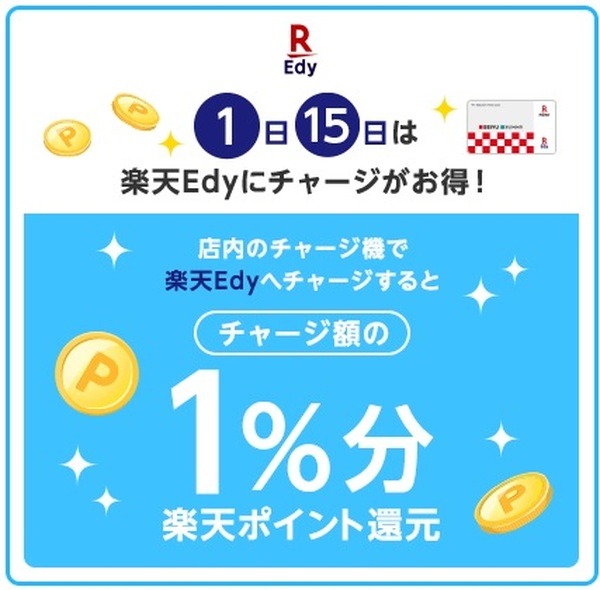 店内のチャージ機→楽天Edy