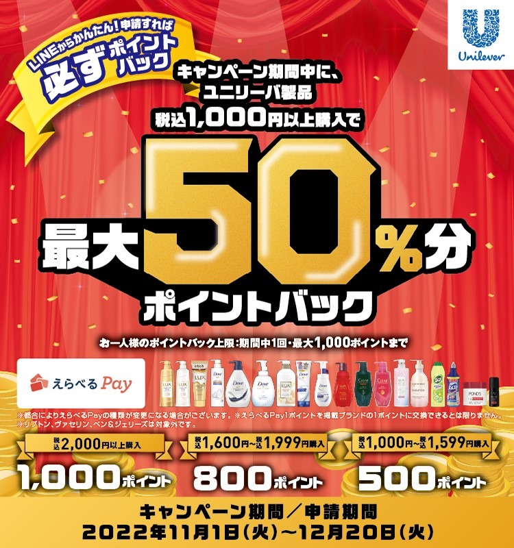 ユニリーバの50％ポイントバック