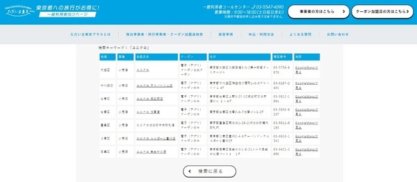 全国旅行支援の地域クーポン