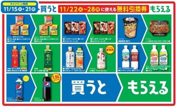 2022年11月15日～11月21日購入の対象商品