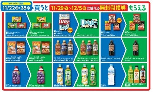 2022年11月22日～11月28日購入対象商品