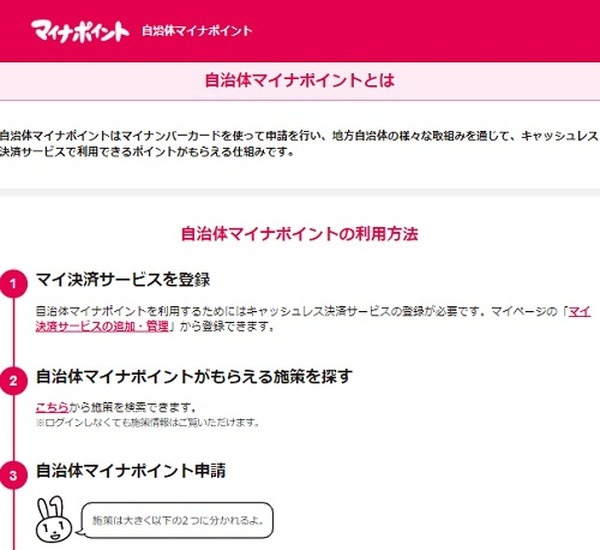 「自治体マイナポイント事業」とは