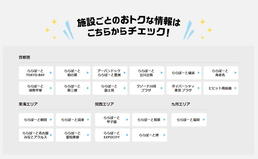 施設ごとで違います