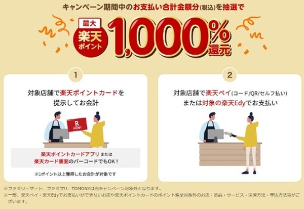 最大1,000%還元のチャンス