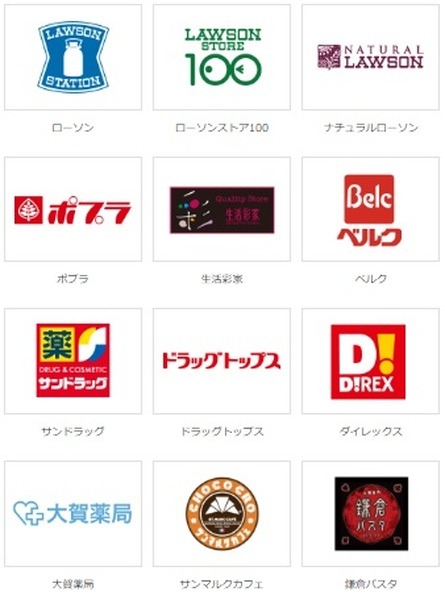 対象店舗