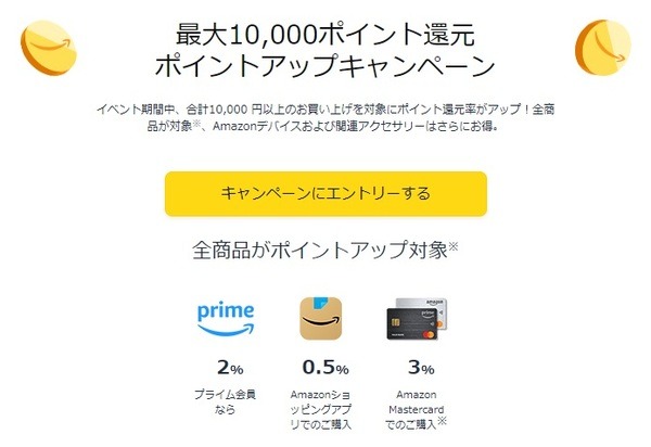 ポイントアップ