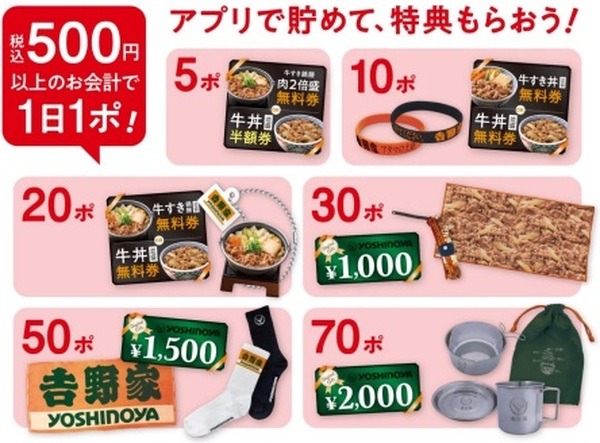 特典がリニューアル