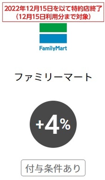 還元率が4%アップします