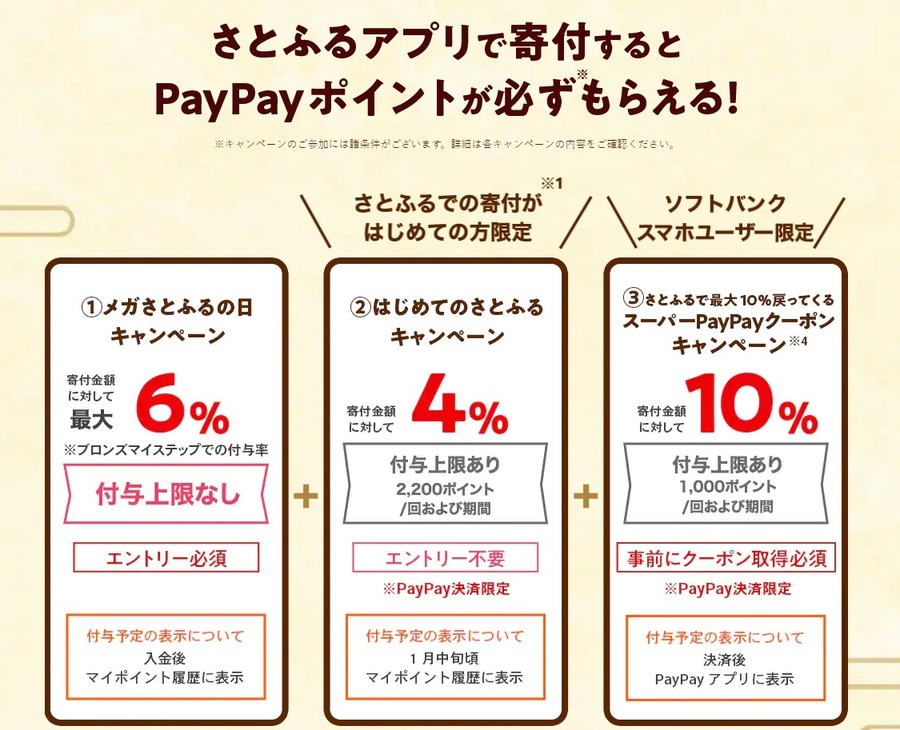 ソフトバンクスマホユーザーの場合
